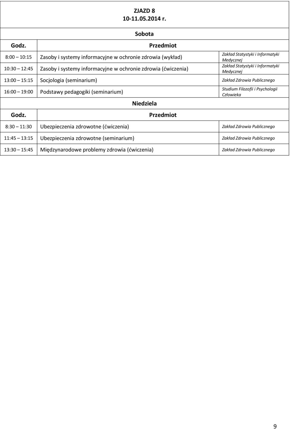 (ćwiczenia) 13:00 15:15 Socjologia (seminarium) Zakład Zdrowia Publicznego 16:00 19:00 Podstawy pedagogiki (seminarium) Studium Filozofii