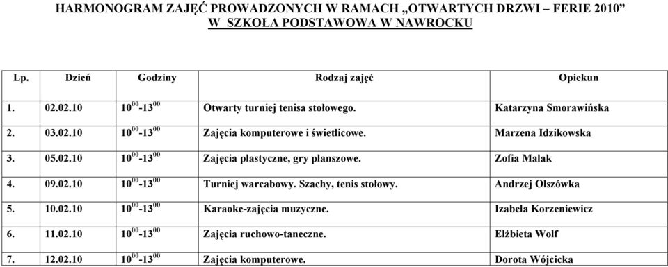 Zofia Malak 4. 09.02.10 10 00-13 00 Turniej warcabowy. Szachy, tenis stołowy. Andrzej Olszówka 5. 10.02.10 10 00-13 00 Karaoke-zajęcia muzyczne.