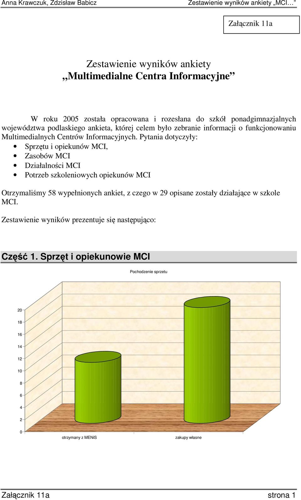 Pytania dotyczyły: Sprzętu i opiekunów MCI, Zasobów MCI Działalności MCI Potrzeb szkoleniowych opiekunów MCI Otrzymaliśmy wypełnionych ankiet, z czego w 9