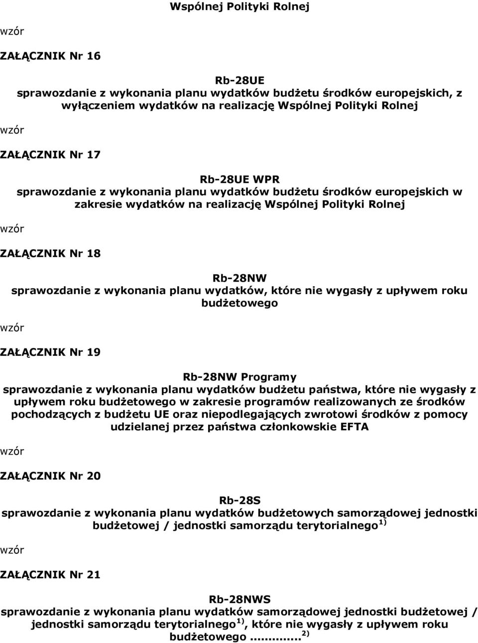 wydatków, które nie wygasły z upływem roku budżetowego ZAŁĄCZNIK Nr 19 Rb-28NW Programy sprawozdanie z wykonania planu wydatków budżetu państwa, które nie wygasły z upływem roku budżetowego w