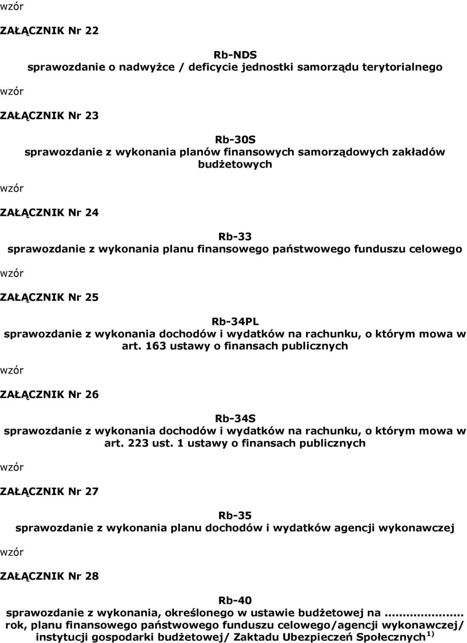 163 ustawy o finansach publicznych ZAŁĄCZNIK Nr 26 Rb-34S sprawozdanie z wykonania dochodów i wydatków na rachunku, o którym mowa w art. 223 ust.