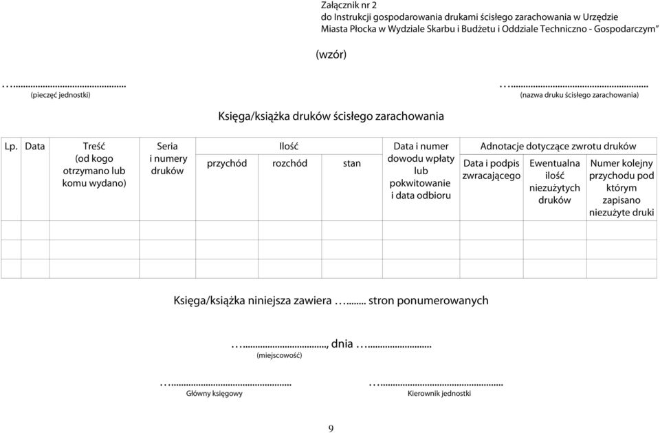 Data Treść (od kogo otrzymano lub komu wydano) Seria i numery druków Ilość Data i numer Adnotacje dotyczące zwrotu druków przychód rozchód stan dowodu wpłaty Data i podpis