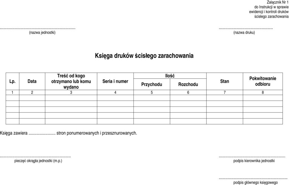 Data Treść od kogo otrzymano lub komu wydano Seria i numer Przychodu Ilość Rozchodu Stan Pokwitowanie odbioru 1