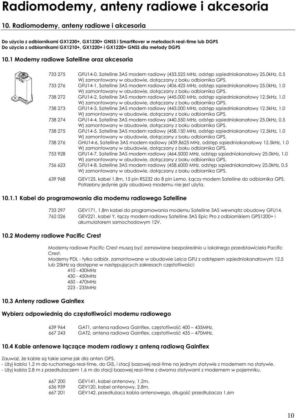 DGPS 10.1 Modemy radiowe Satelline oraz akcesoria 733 275 GFU14-0, Satelline 3AS modem radiowy (433.525 MHz, odst p s siedniokana owy 25.0kHz, 0.