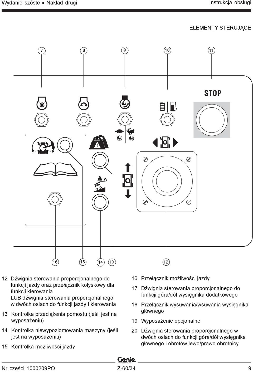 (jeśli jest na wyposażeniu) 15 Kontrolka możliwości jazdy 16 Przełącznik możliwości jazdy 17 Dźwignia sterowania proporcjonalnego do funkcji góra/dół wysięgnika dodatkowego 18 Przełącznik