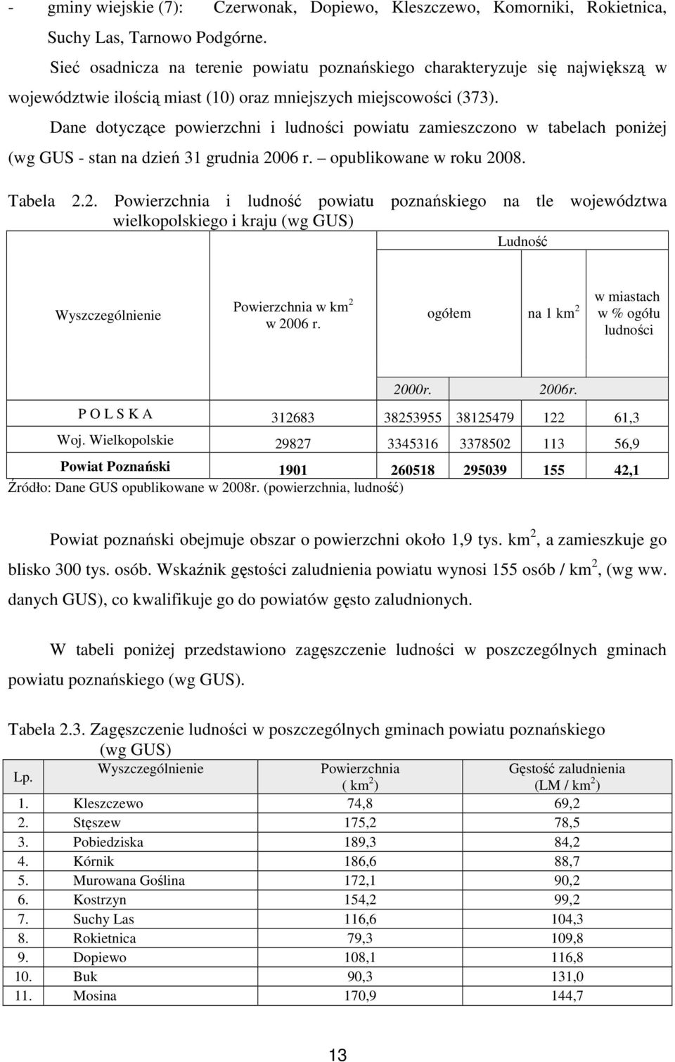 Dane dotyczące powierzchni i ludności powiatu zamieszczono w tabelach poniŝej (wg GUS - stan na dzień 31 grudnia 20