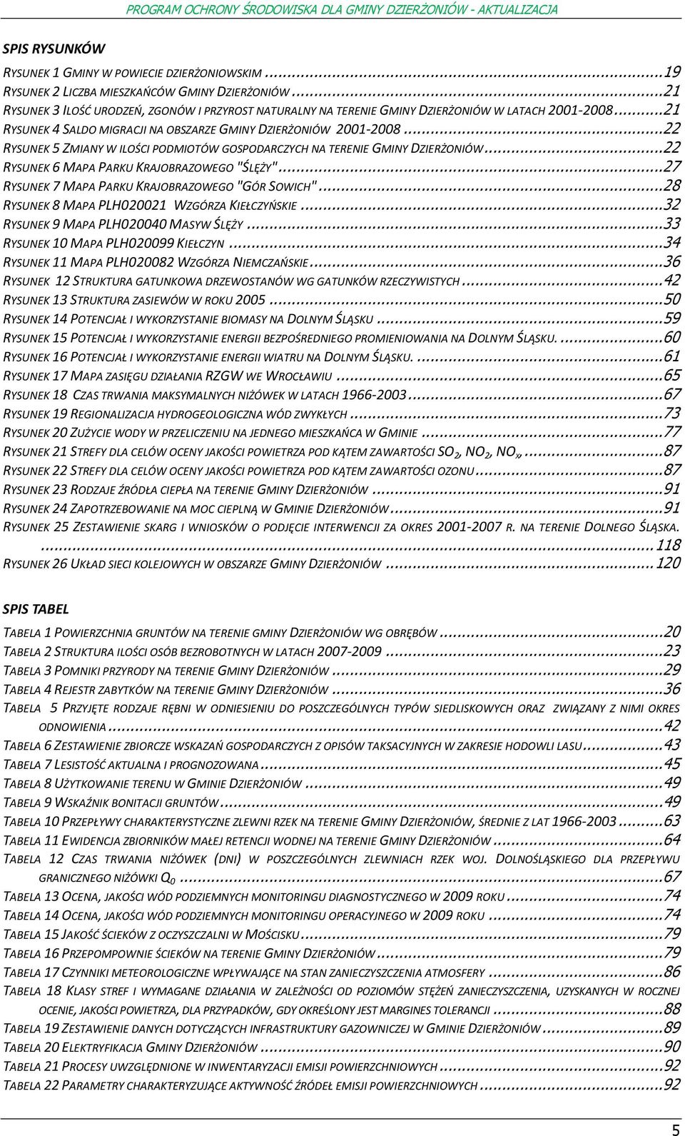 ..22 RYSUNEK 5 ZMIANY W ILOŚCI PODMIOTÓW GOSPODARCZYCH NA TERENIE GMINY DZIERŻONIÓW...22 RYSUNEK 6 MAPA PARKU KRAJOBRAZOWEGO "ŚLĘŻY"...27 RYSUNEK 7 MAPA PARKU KRAJOBRAZOWEGO "GÓR SOWICH".