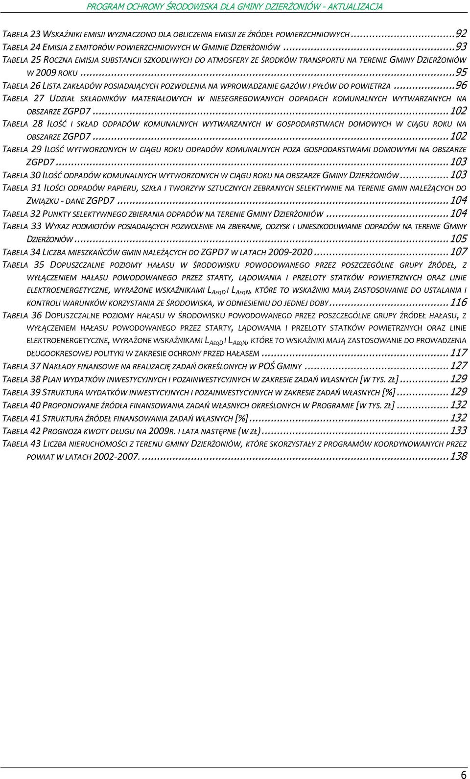 ..95 TABELA 26 LISTA ZAKŁADÓW POSIADAJĄCYCH POZWOLENIA NA WPROWADZANIE GAZÓW I PYŁÓW DO POWIETRZA.