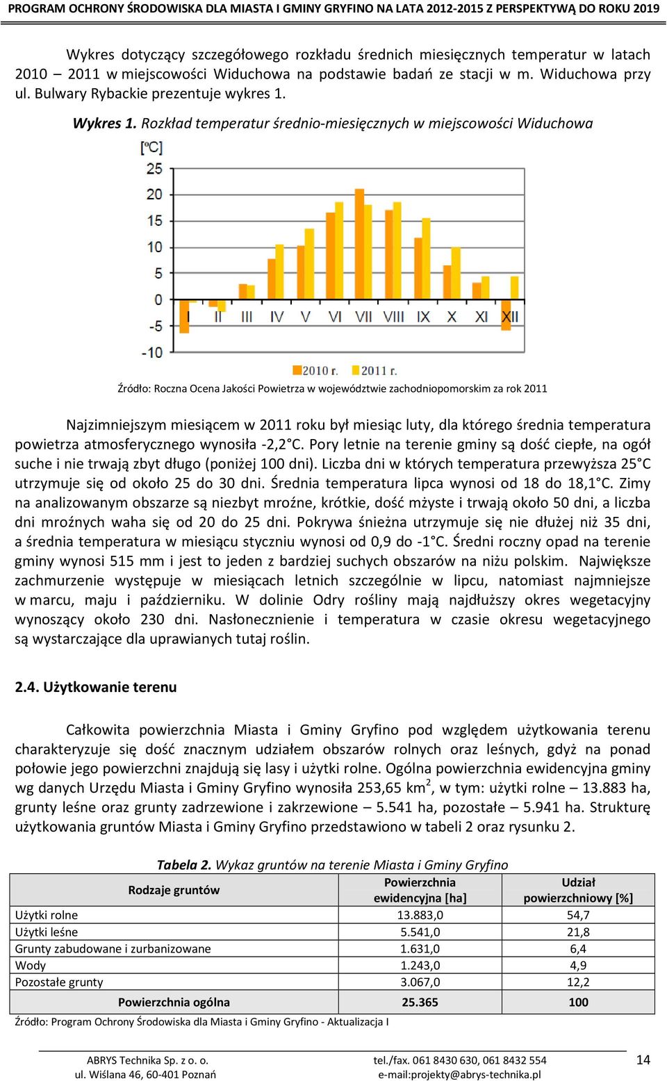 Rozkład temperatur średnio-miesięcznych w miejscowości Widuchowa Źródło: Roczna Ocena Jakości Powietrza w województwie zachodniopomorskim za rok 2011 Najzimniejszym miesiącem w 2011 roku był miesiąc
