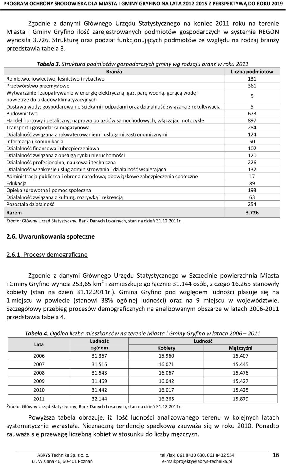Struktura podmiotów gospodarczych gminy wg rodzaju branż w roku 2011 Branża Liczba podmiotów Rolnictwo, łowiectwo, leśnictwo i rybactwo 131 Przetwórstwo przemysłowe 361 Wytwarzanie i zaopatrywanie w
