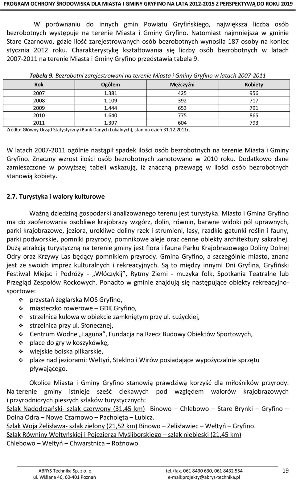 Charakterystykę kształtowania się liczby osób bezrobotnych w latach 2007-2011 na terenie Miasta i Gminy Gryfino przedstawia tabela 9. Tabela 9.