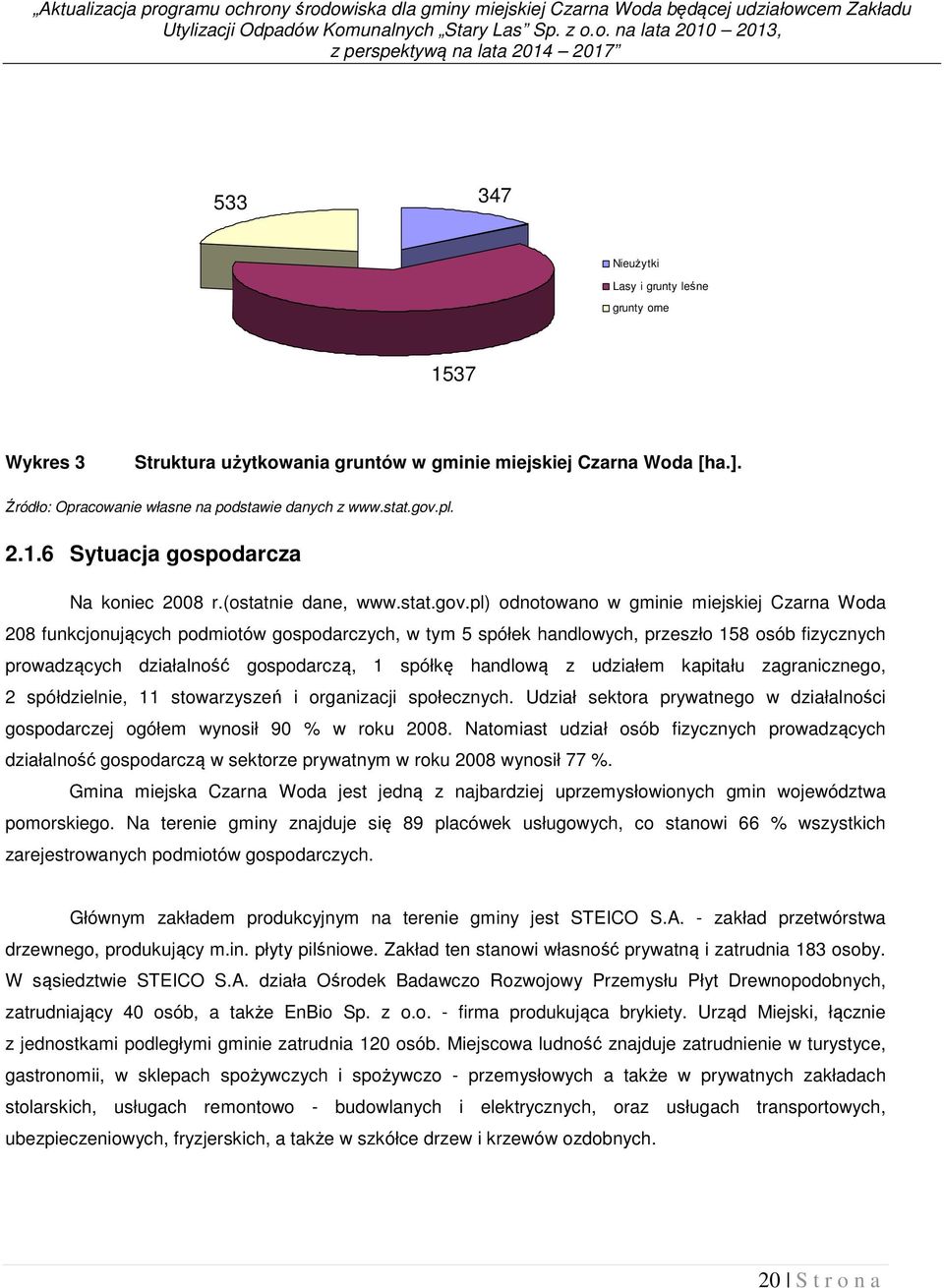 o. na lata 2010 2013, z perspektywą na lata 2014 2017 533 347 Nieużytki Lasy i grunty leśne grunty orne 1537 Wykres 3 Struktura użytkowania gruntów w gminie miejskiej Czarna Woda [ha.].