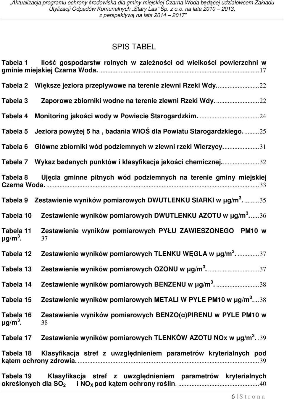 ... 22 Tabela 4 Monitoring jakości wody w Powiecie Starogardzkim.... 24 Tabela 5 Jeziora powyżej 5 ha, badania WIOŚ dla Powiatu Starogardzkiego.