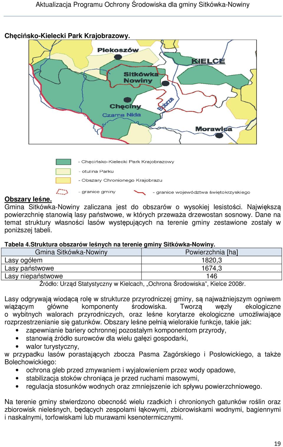 Tabela 4.Struktura obszarów leśnych na terenie gminy Sitkówka-Nowiny.