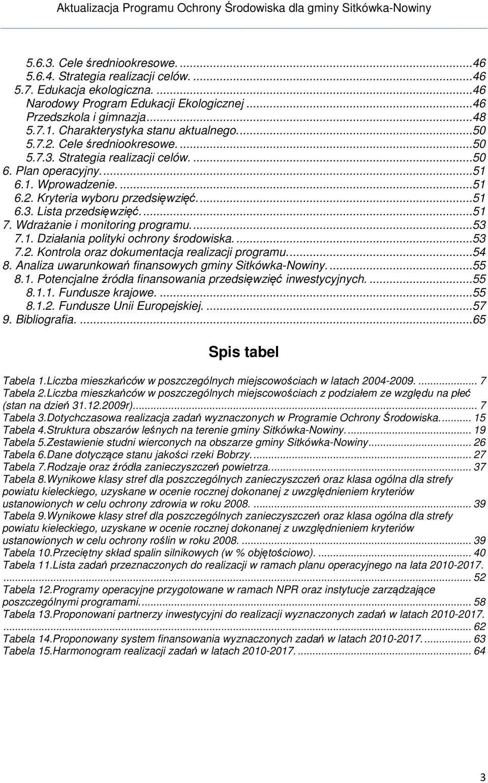 ...51 6.3. Lista przedsięwzięć....51 7. Wdrażanie i monitoring programu....53 7.1. Działania polityki ochrony środowiska....53 7.2. Kontrola oraz dokumentacja realizacji programu....54 8.