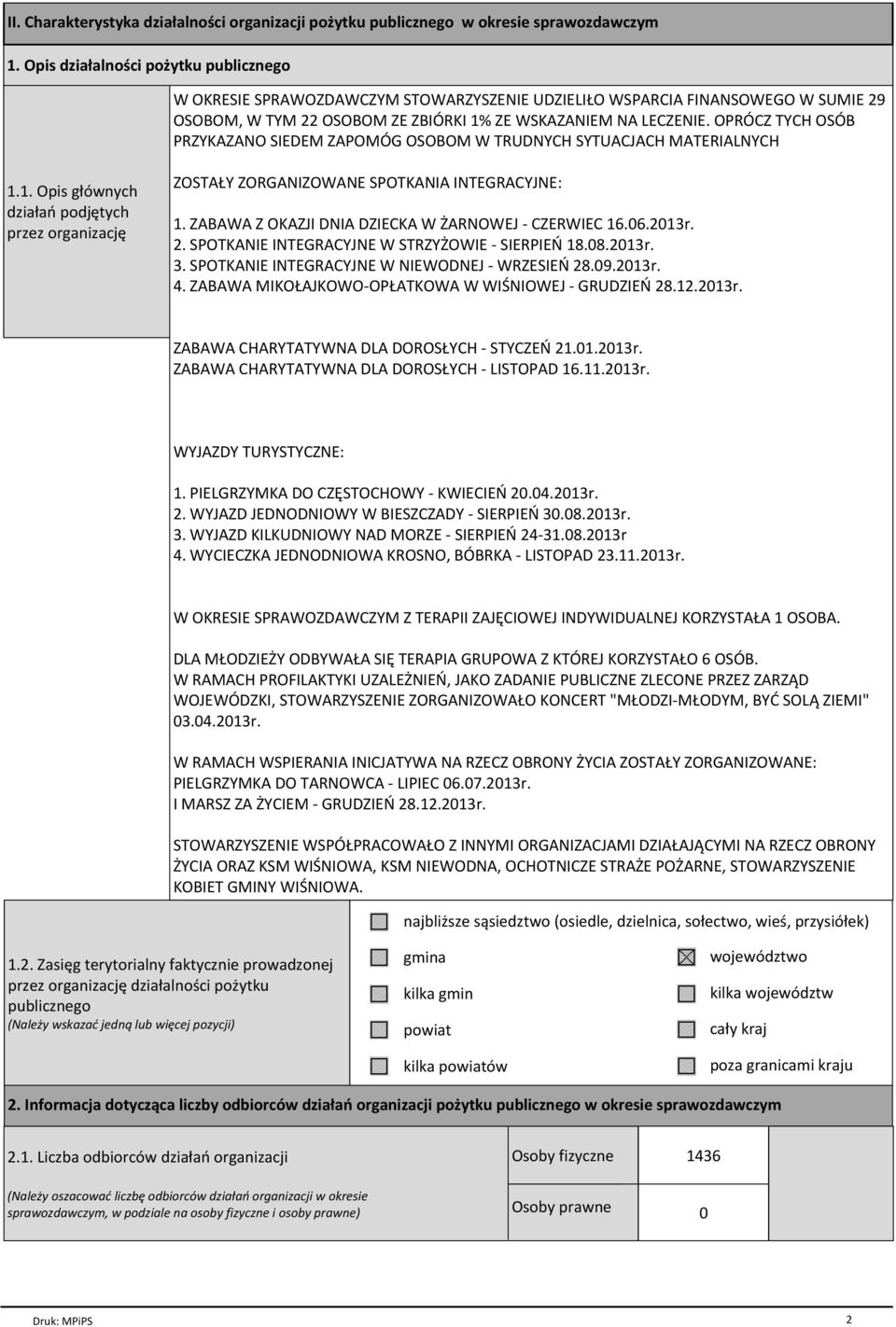 OPRÓCZ TYCH OSÓB PRZYKAZANO SIEDEM ZAPOMÓG OSOBOM W TRUDNYCH SYTUACJACH MATERIALNYCH 1.1. Opis głównych działań podjętych przez organizację ZOSTAŁY ZORGANIZOWANE SPOTKANIA INTEGRACYJNE: 1.