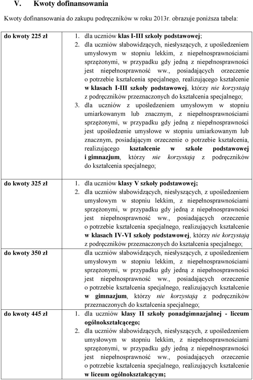 dla uczniów z upośledzeniem umysłowym w stopniu jest upośledzenie umysłowe w stopniu umiarkowanym lub znacznym, posiadającym orzeczenie o potrzebie kształcenia, realizującego kształcenie w szkole