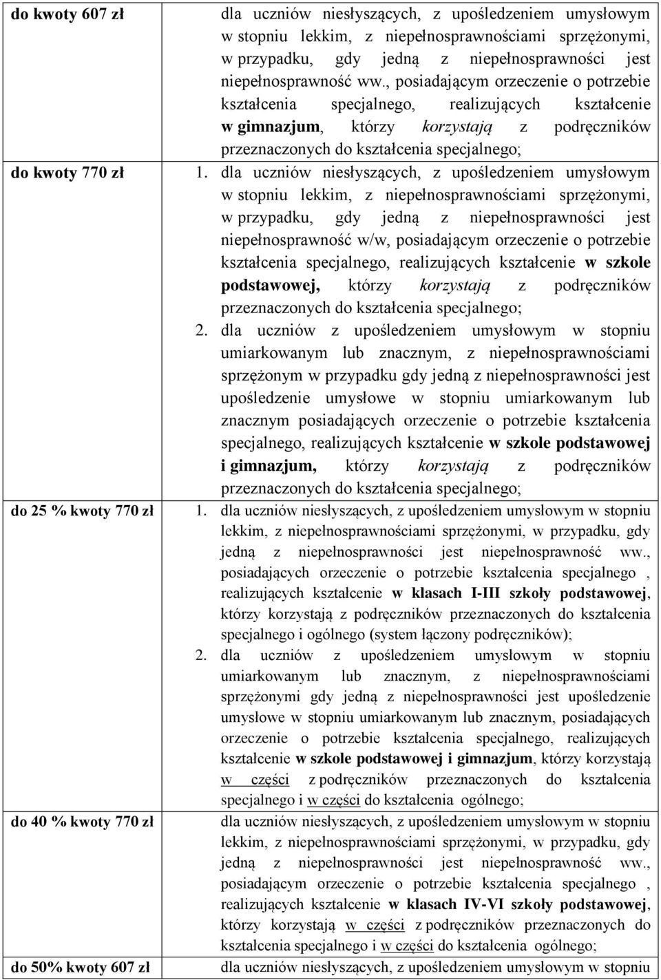 , posiadającym orzeczenie o potrzebie kształcenia specjalnego, realizujących kształcenie w gimnazjum, którzy korzystają z podręczników 1.