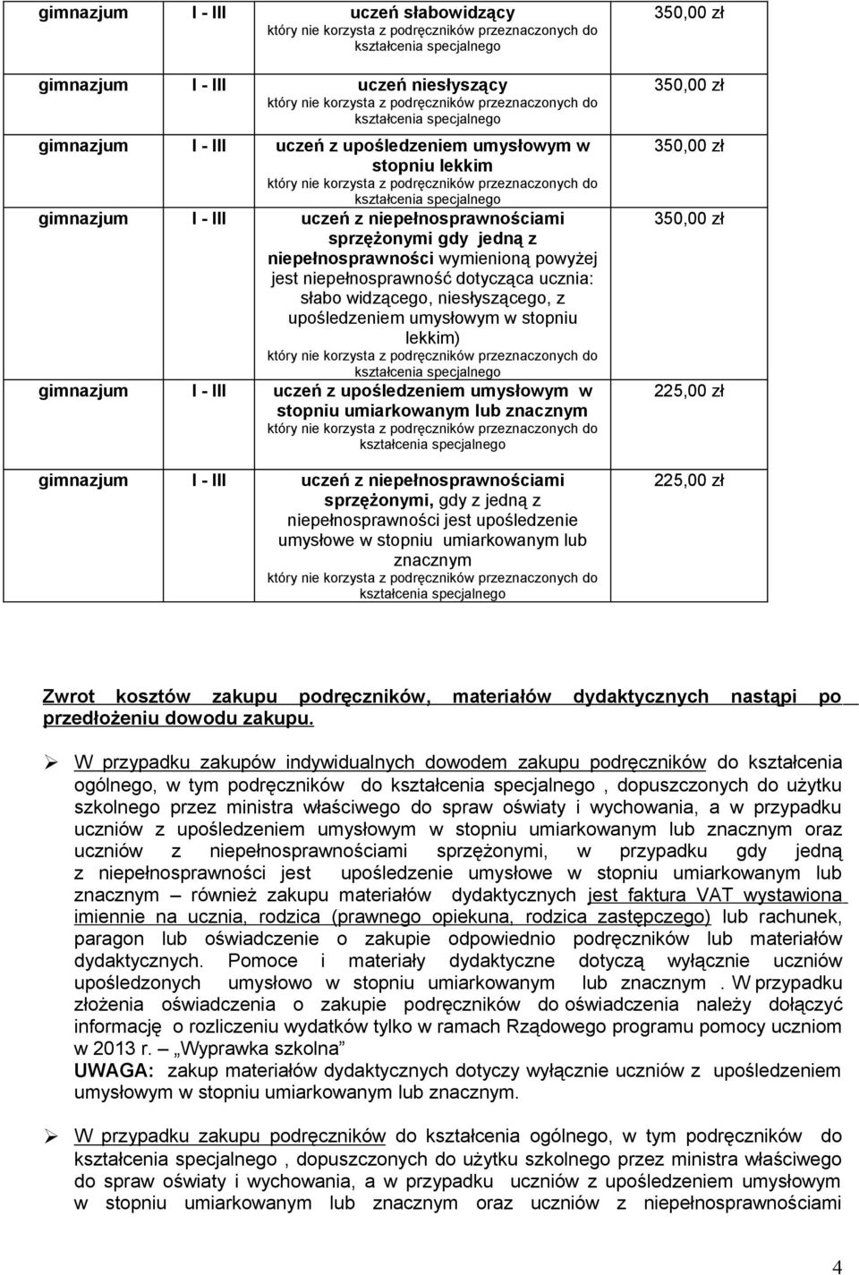 upośledzeniem umysłowym w stopniu umiarkowanym lub znacznym gimnazjum I - III uczeń z niepełnosprawnościami sprzężonymi, gdy z jedną z niepełnosprawności jest upośledzenie umysłowe w stopniu