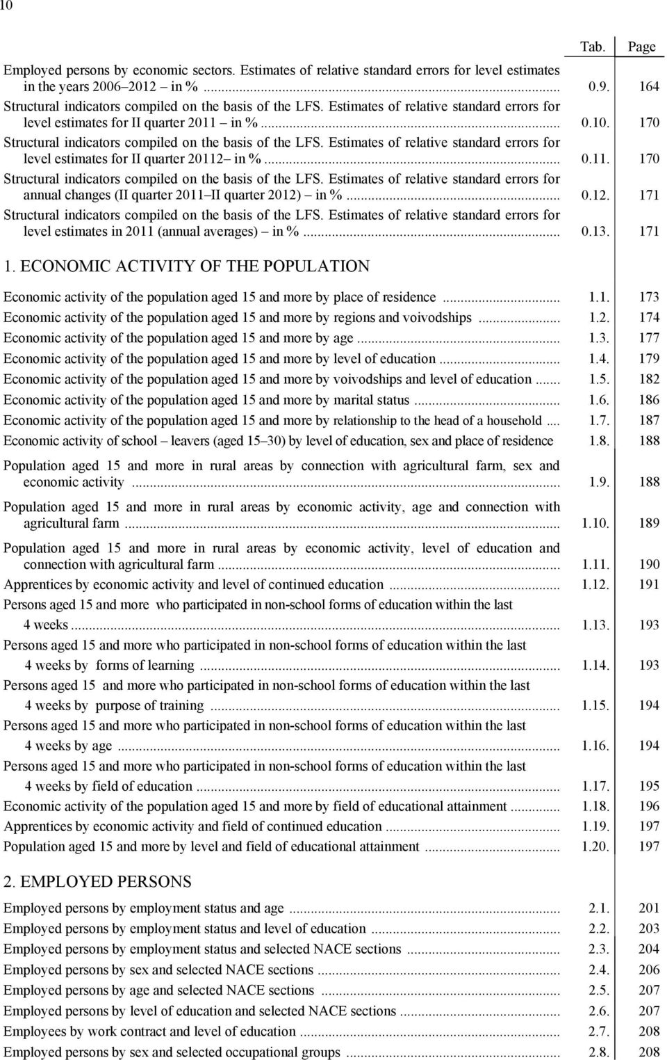 Estimates of relative standard errors for level estimates for II quarter 20112 in %... 0.11. 170 Structural indicators compiled on the basis of the LFS.