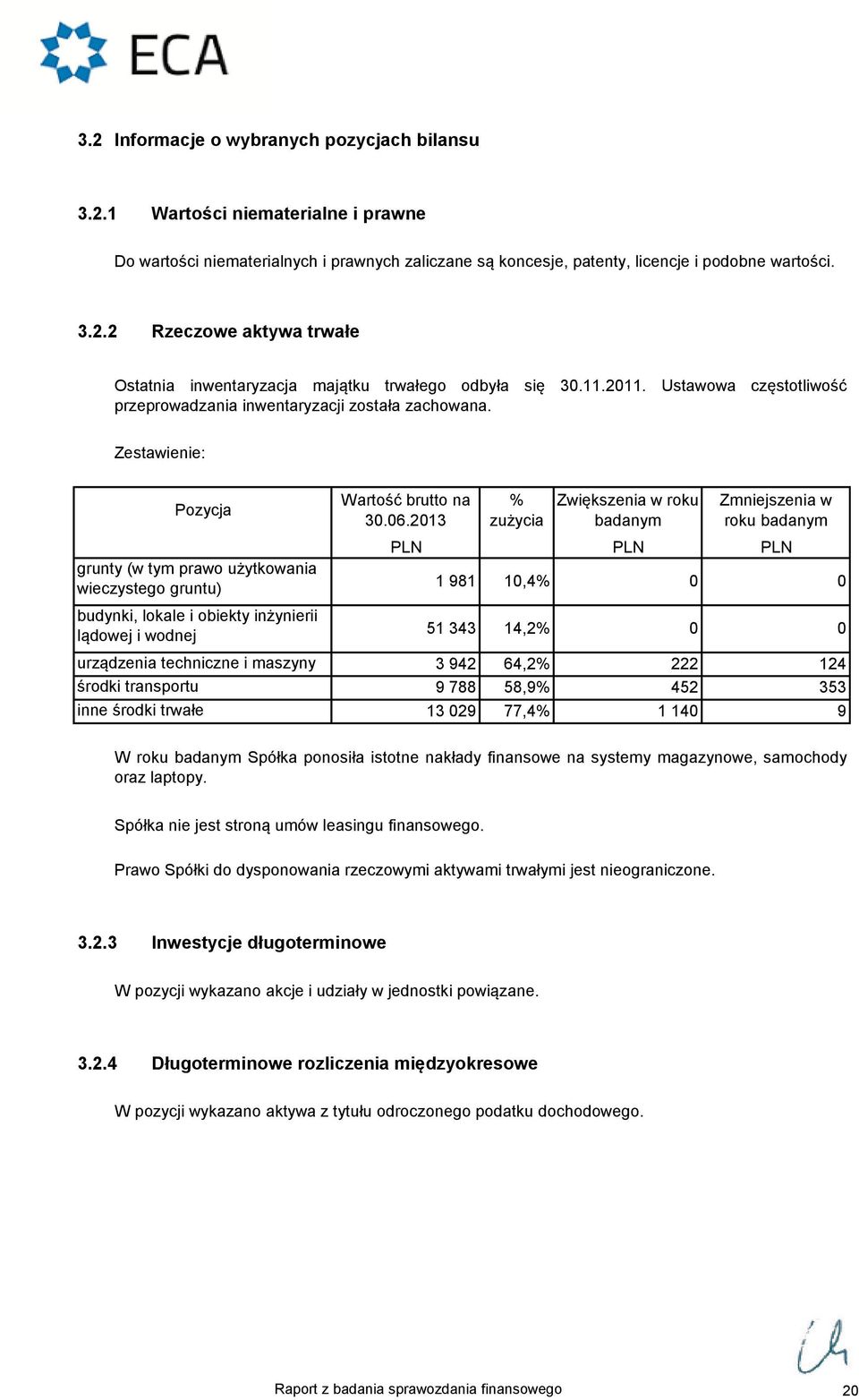 Zestawienie: Pozycja grunty (w tym prawo użytkowania wieczystego gruntu) budynki, lokale i obiekty inżynierii lądowej i wodnej Wartość brutto na 30.06.