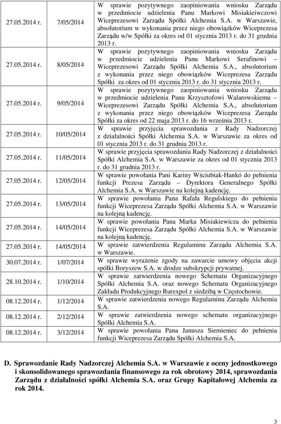 w przedmiocie udzielenia Panu Markowi Serafinowi Spółki za okres od 01 stycznia 2013 r. do 31 stycznia 2013 r.