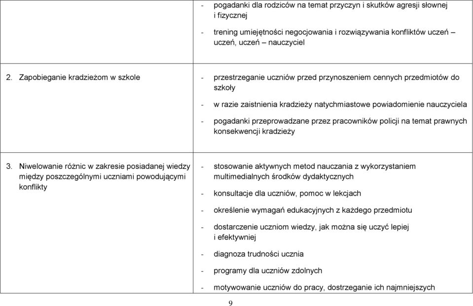 przez pracwników plicji na temat prawnych knsekwencji kradzieży 3.