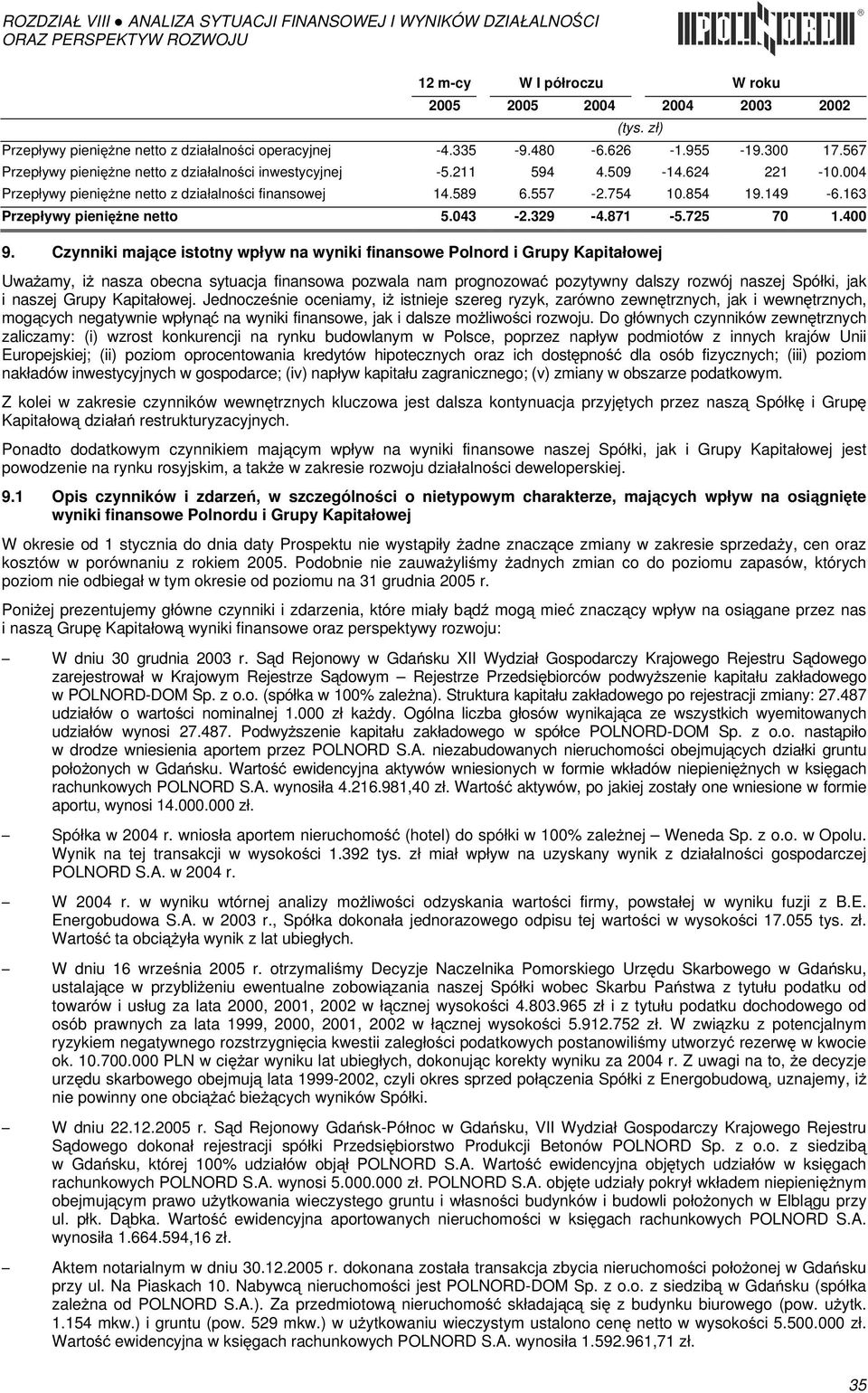 Czynniki mające istotny wpływ na wyniki finansowe Polnord i Grupy Kapitałowej Uważamy, iż nasza obecna sytuacja finansowa pozwala nam prognozować pozytywny dalszy rozwój naszej Spółki, jak i naszej