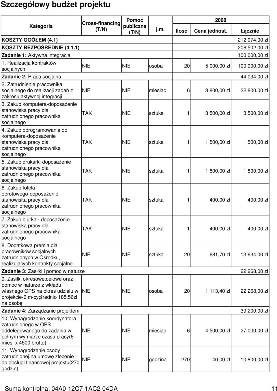 Zakup fotela obrotowego-doposażenie 7. Zakup biurka - doposażenie 8.