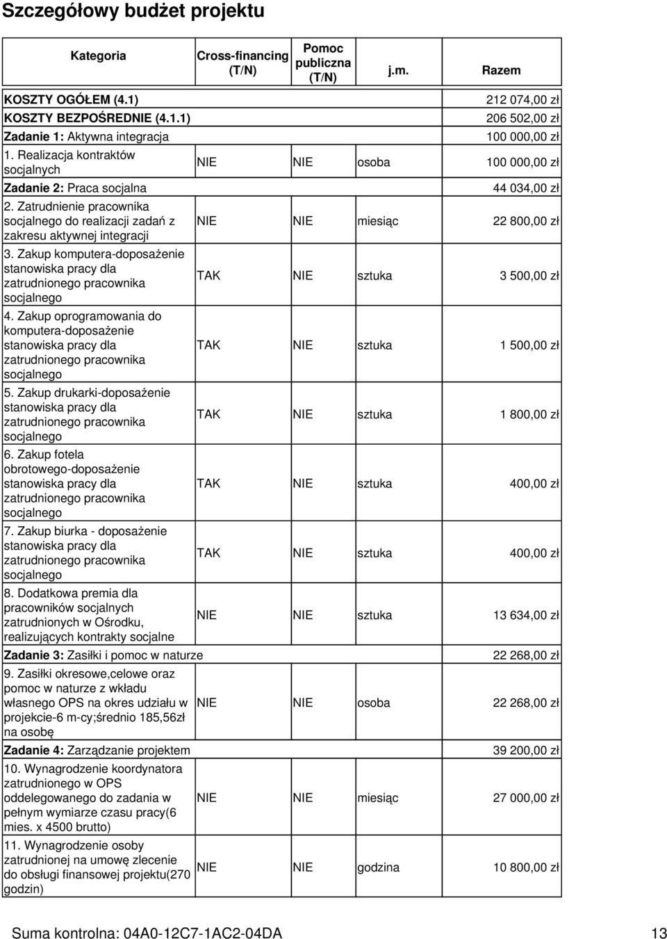 Zakup fotela obrotowego-doposażenie 7. Zakup biurka - doposażenie 8.