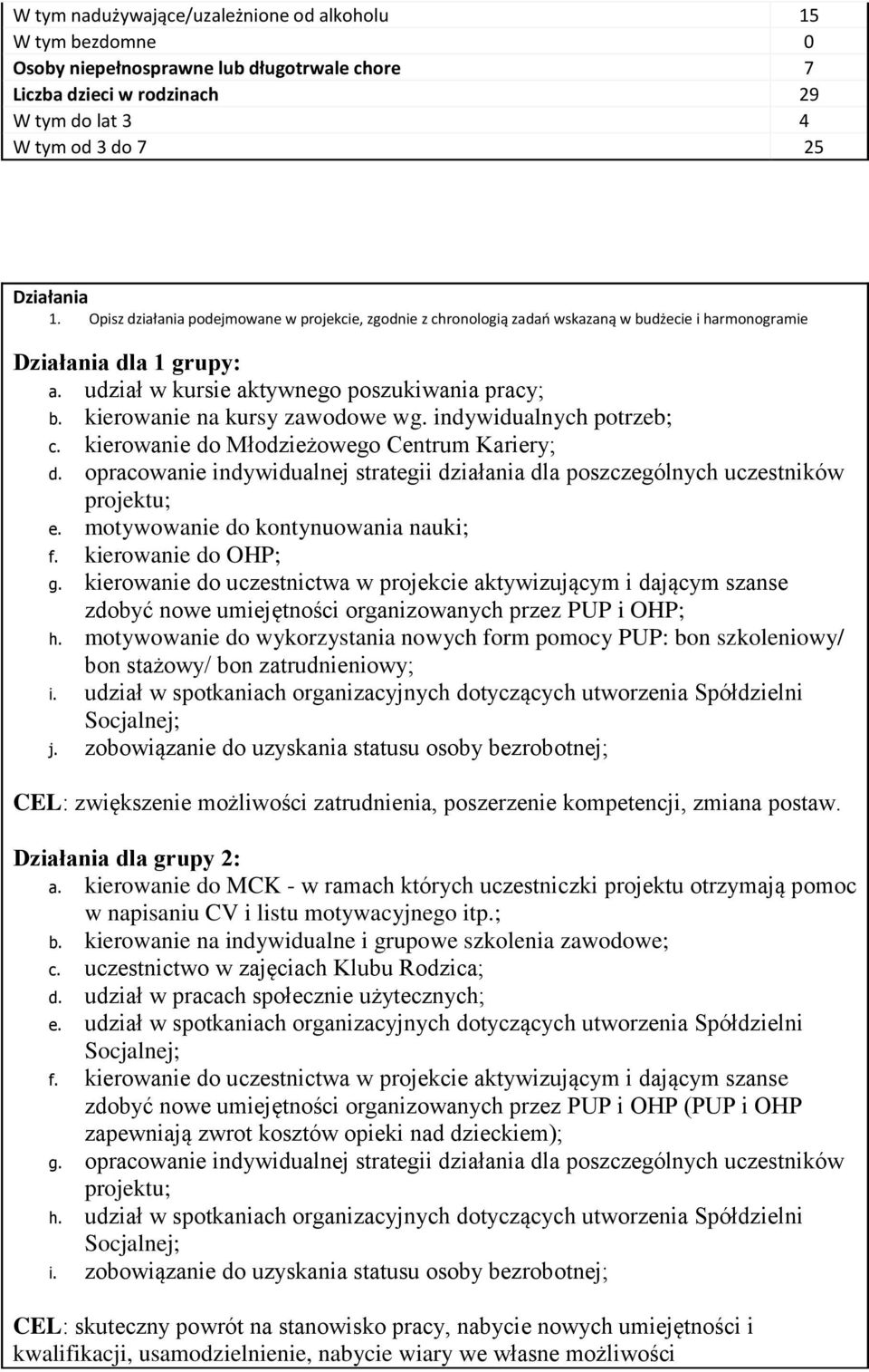 kierowanie na kursy zawodowe wg. indywidualnych potrzeb; c. kierowanie do Młodzieżowego Centrum Kariery; d. opracowanie indywidualnej strategii działania dla poszczególnych uczestników projektu; e.