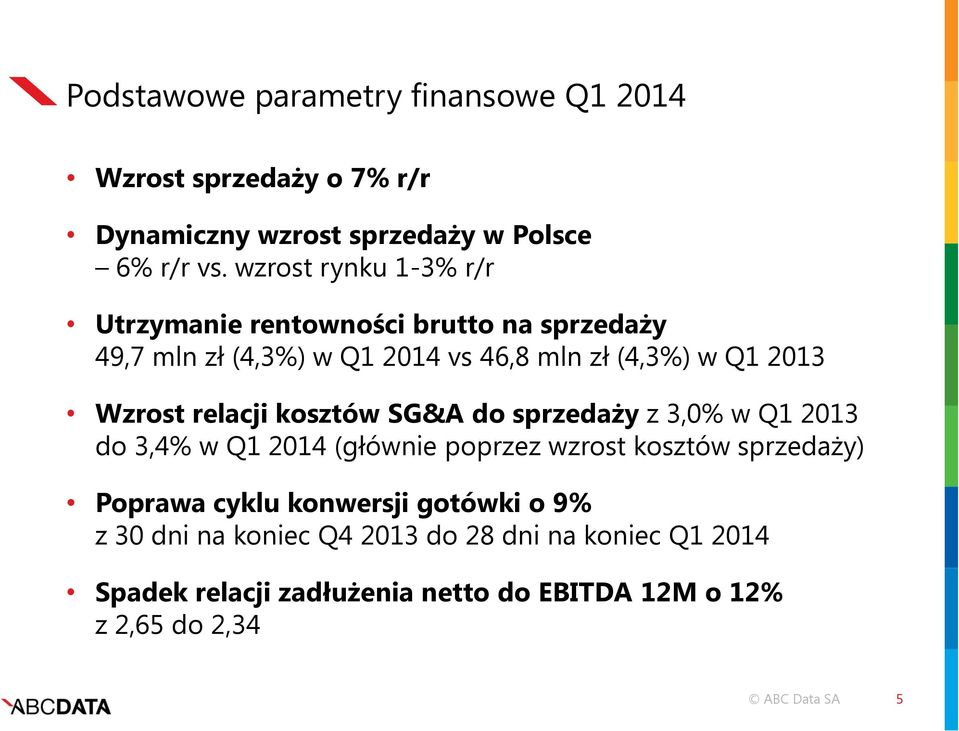 Wzrost relacji kosztów SG&A do sprzedaży z 3,0% w Q1 2013 do 3,4% w Q1 2014 (głównie poprzez wzrost kosztów sprzedaży) Poprawa