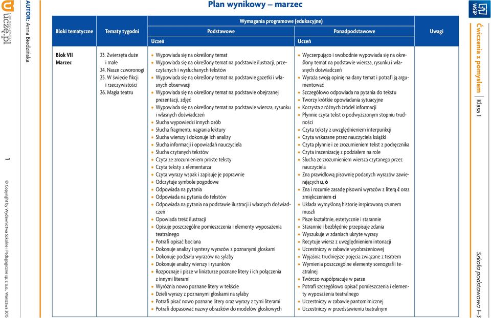 podstawie gazetki i własnych obserwacji Wypowiada się na określony temat na podstawie obejrzanej prezentacji, zdjęć Wypowiada się na określony temat na podstawie wiersza, rysunku i własnych