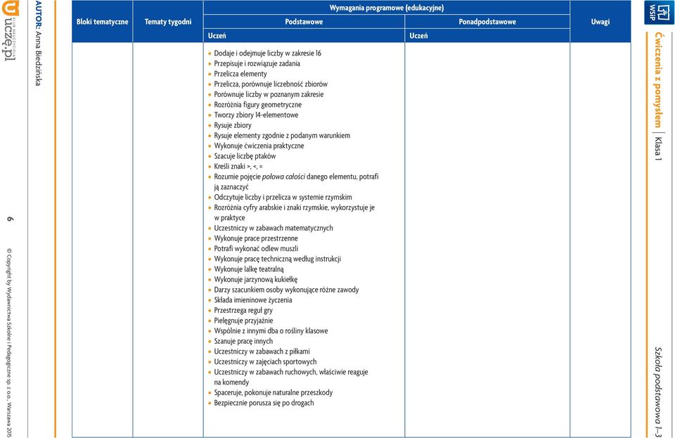 elementu, potrafi ją zaznaczyć Odczytuje liczby i przelicza w systemie rzymskim Rozróżnia cyfry arabskie i znaki rzymskie, wykorzystuje je w praktyce Uczestniczy w zabawach matematycznych Wykonuje