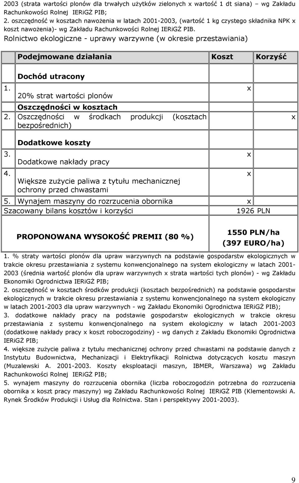 Rolnictwo ekologiczne - uprawy warzywne (w okresie przestawiania) Podejmowane działania Koszt Korzyść 1. 20% strat wartości plonów Oszczędności w kosztach 2.