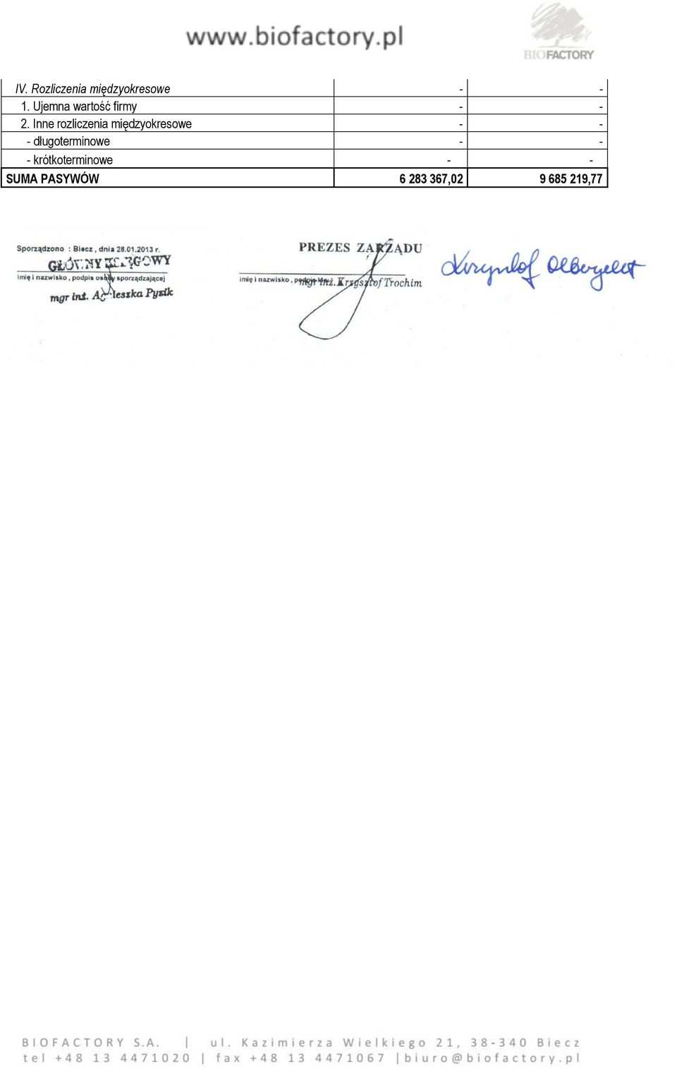 Inne rozliczenia międzyokresowe -