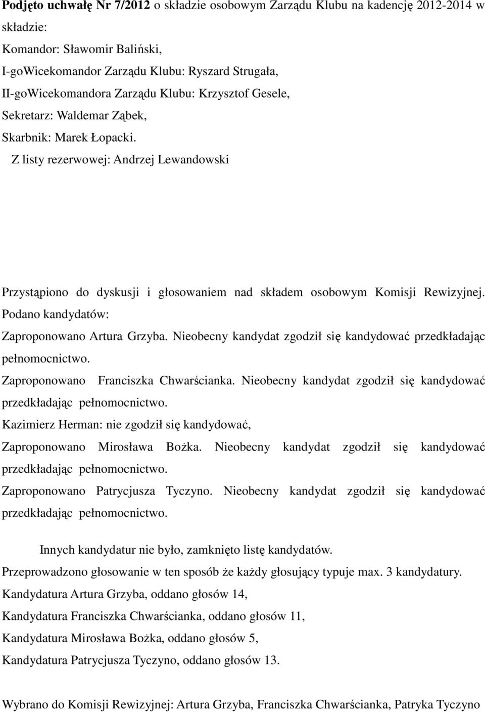 Podano kandydatów: Zaproponowano Artura Grzyba. Nieobecny kandydat zgodził się kandydować przedkładając pełnomocnictwo. Zaproponowano Franciszka Chwarścianka.