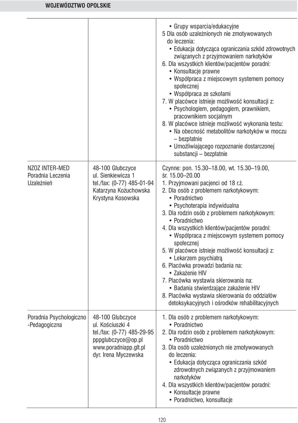 Czynne: pon. 15.30 18.00, wt. 15.30 19.00, Poradnia Leczenia ul. Sienkiewicza 1 Êr. 15.00 20.00 Uzale nieƒ tel./fax: (0-77) 485-01-94 1. Przyjmowani pacjenci od 18 r.. Katarzyna Ko uchowska 2.