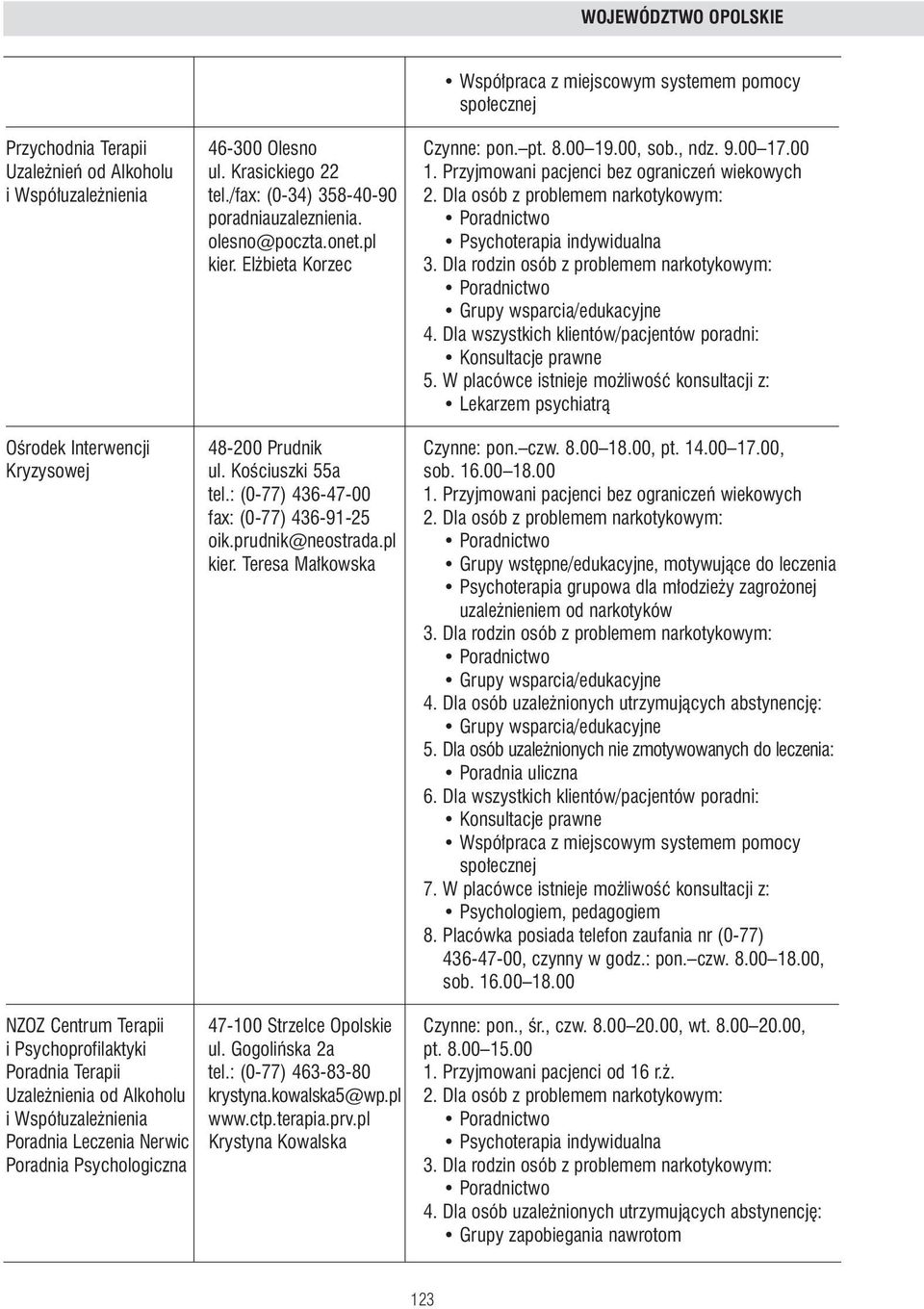 W placówce istnieje mo liwoêç konsultacji z: OÊrodek Interwencji 48-200 Prudnik Czynne: pon. czw. 8.00 18.00, pt. 14.00 17.00, Kryzysowej ul. KoÊciuszki 55a sob. 16.00 18.00 tel.: (0-77) 436-47-00 1.