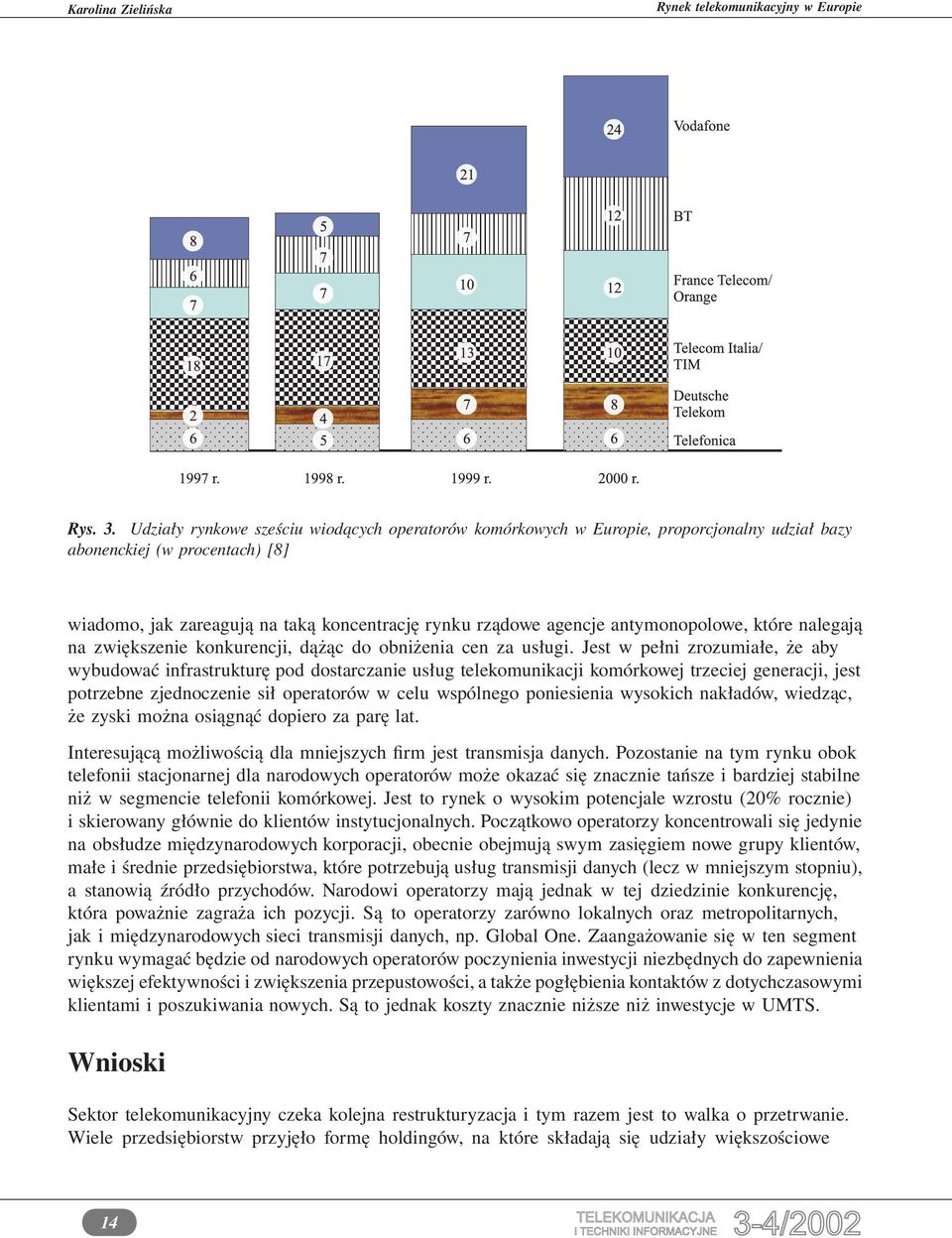 antymonopolowe, które nalegają na zwiększenie konkurencji, dążąc do obniżenia cen za usługi.
