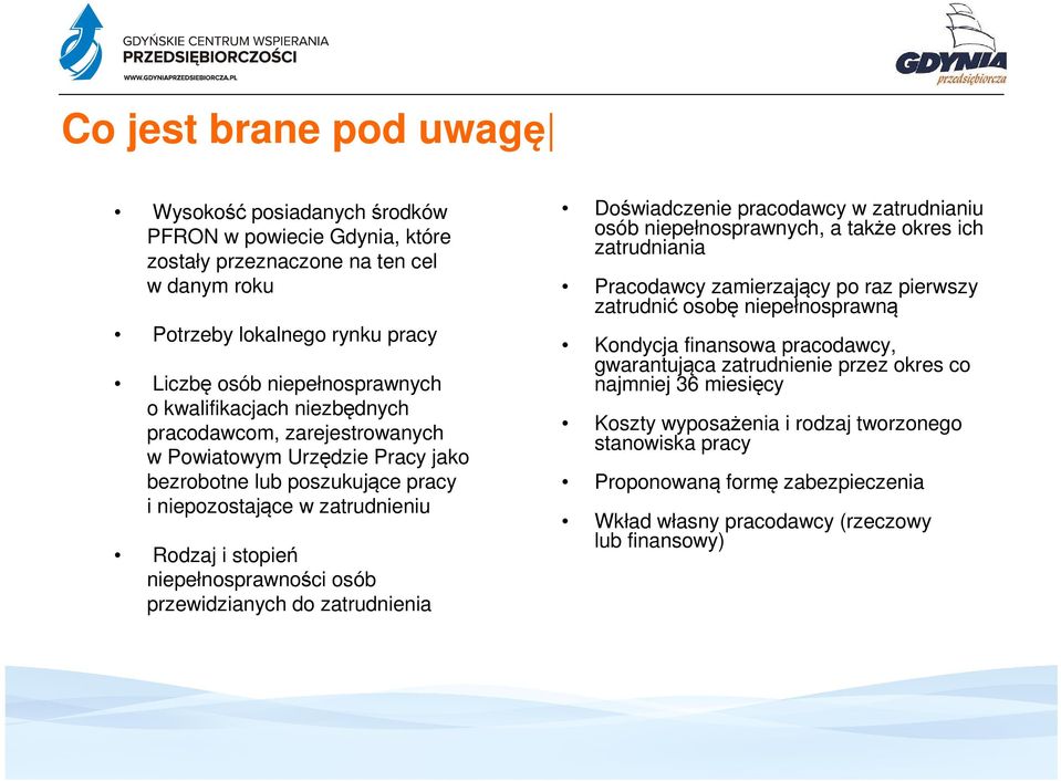 przewidzianych do zatrudnienia Doświadczenie pracodawcy w zatrudnianiu osób niepełnosprawnych, a także okres ich zatrudniania Pracodawcy zamierzający po raz pierwszy zatrudnić osobę niepełnosprawną