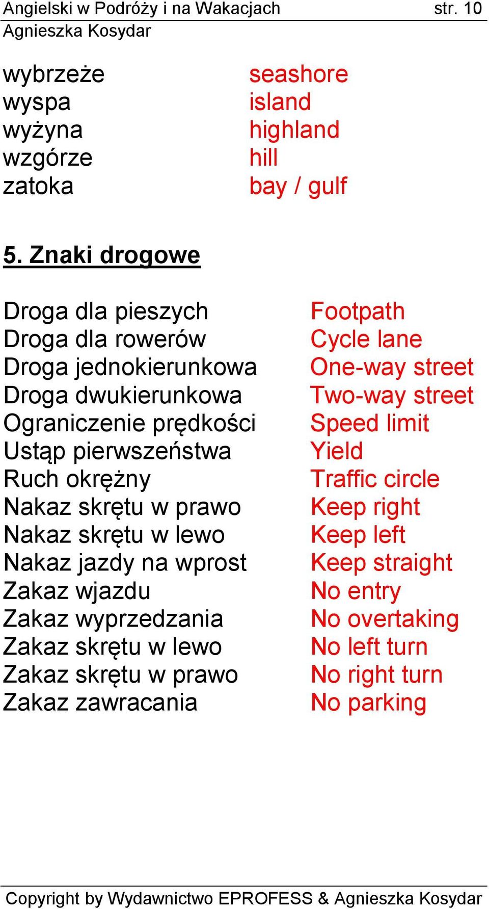 skrętu w prawo Nakaz skrętu w lewo Nakaz jazdy na wprost Zakaz wjazdu Zakaz wyprzedzania Zakaz skrętu w lewo Zakaz skrętu w prawo Zakaz zawracania Footpath