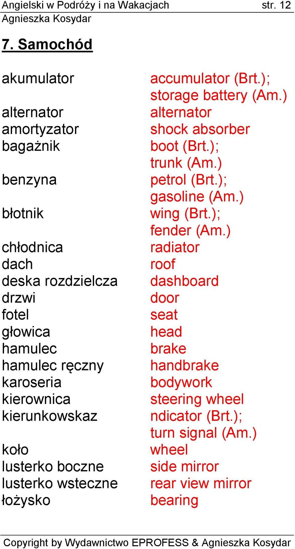 kierownica kierunkowskaz koło lusterko boczne lusterko wsteczne łożysko accumulator (Brt.); storage battery (Am.) alternator shock absorber boot (Brt.