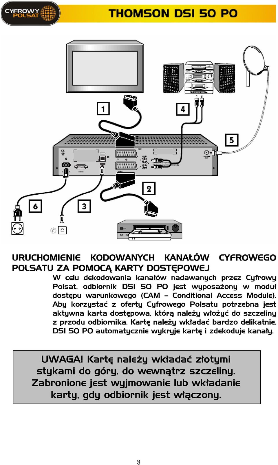 Aby korzystać z oferty Cyfrowego Polsatu potrzebna jest aktywna karta dostępowa, którą należy włożyć do szczeliny z przodu odbiornika.