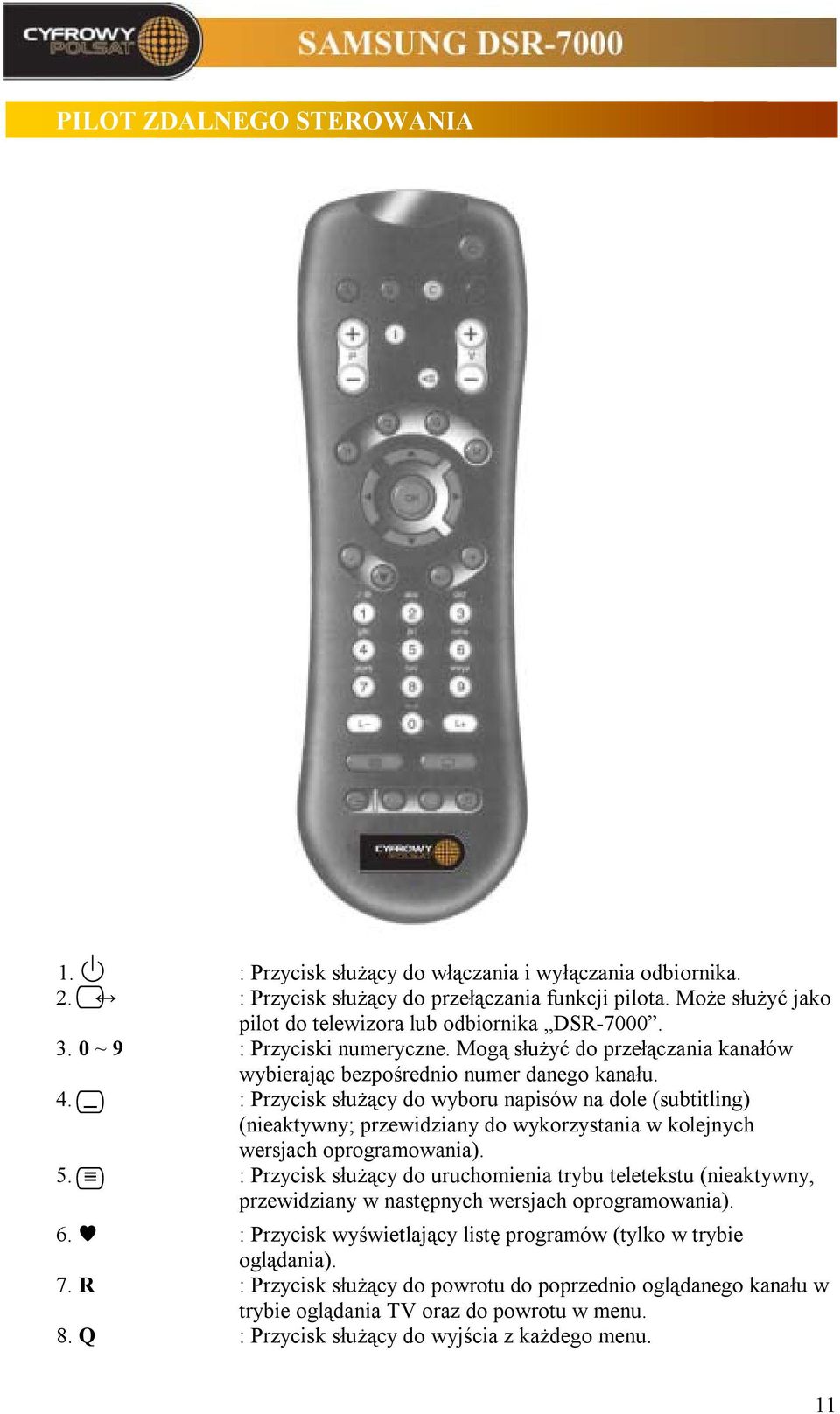 _ : Przycisk służący do wyboru napisów na dole (subtitling) (nieaktywny; przewidziany do wykorzystania w kolejnych wersjach oprogramowania). 5.