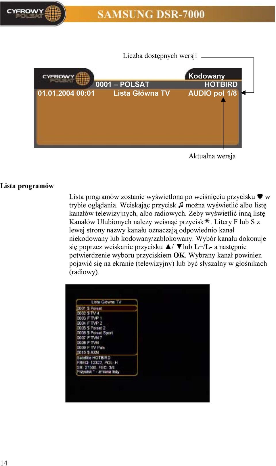 Wciskając przycisk można wyświetlić albo listę kanałów telewizyjnych, albo radiowych. Żeby wyświetlić inną listę Kanałów Ulubionych należy wcisnąć przycisk.