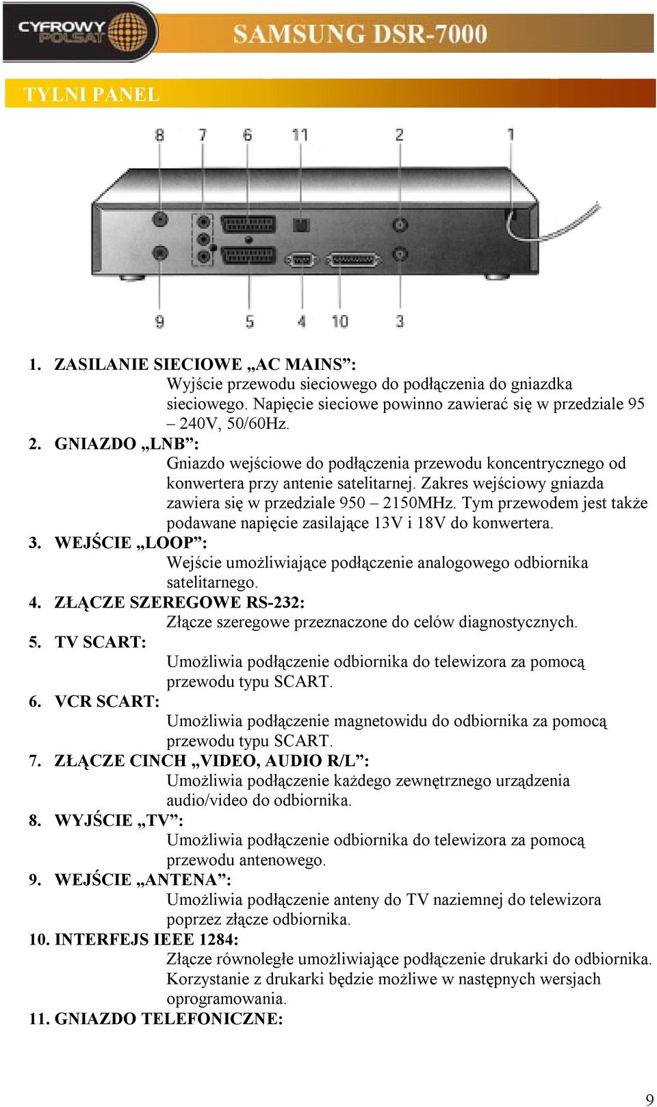 Tym przewodem jest także podawane napięcie zasilające 13V i 18V do konwertera. 3. WEJŚCIE LOOP : Wejście umożliwiające podłączenie analogowego odbiornika satelitarnego. 4.