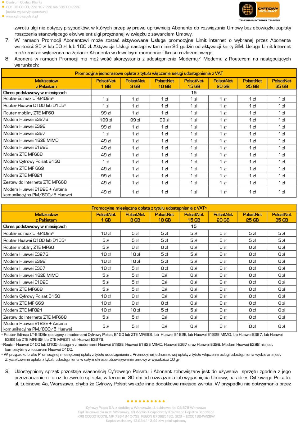 Aktywacja Usługi nastąpi w terminie 24 godzin od aktywacji karty SIM. Usługa Limit Internet może zostać wyłączona na żądanie Abonenta w dowolnym momencie Okresu rozliczeniowego. 8.