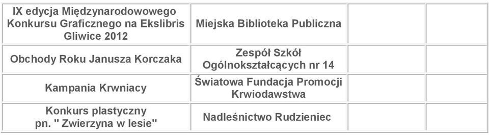 pn. " Zwierzyna w lesie" Miejska Biblioteka Publiczna