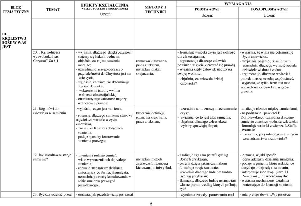 Chrystusa jest na całe życie, - wyjaśnia, że wiara nie determinuje życia człowieka.